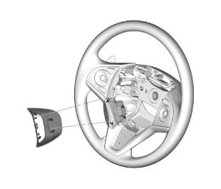 Steering System - Testing & Troubleshooting